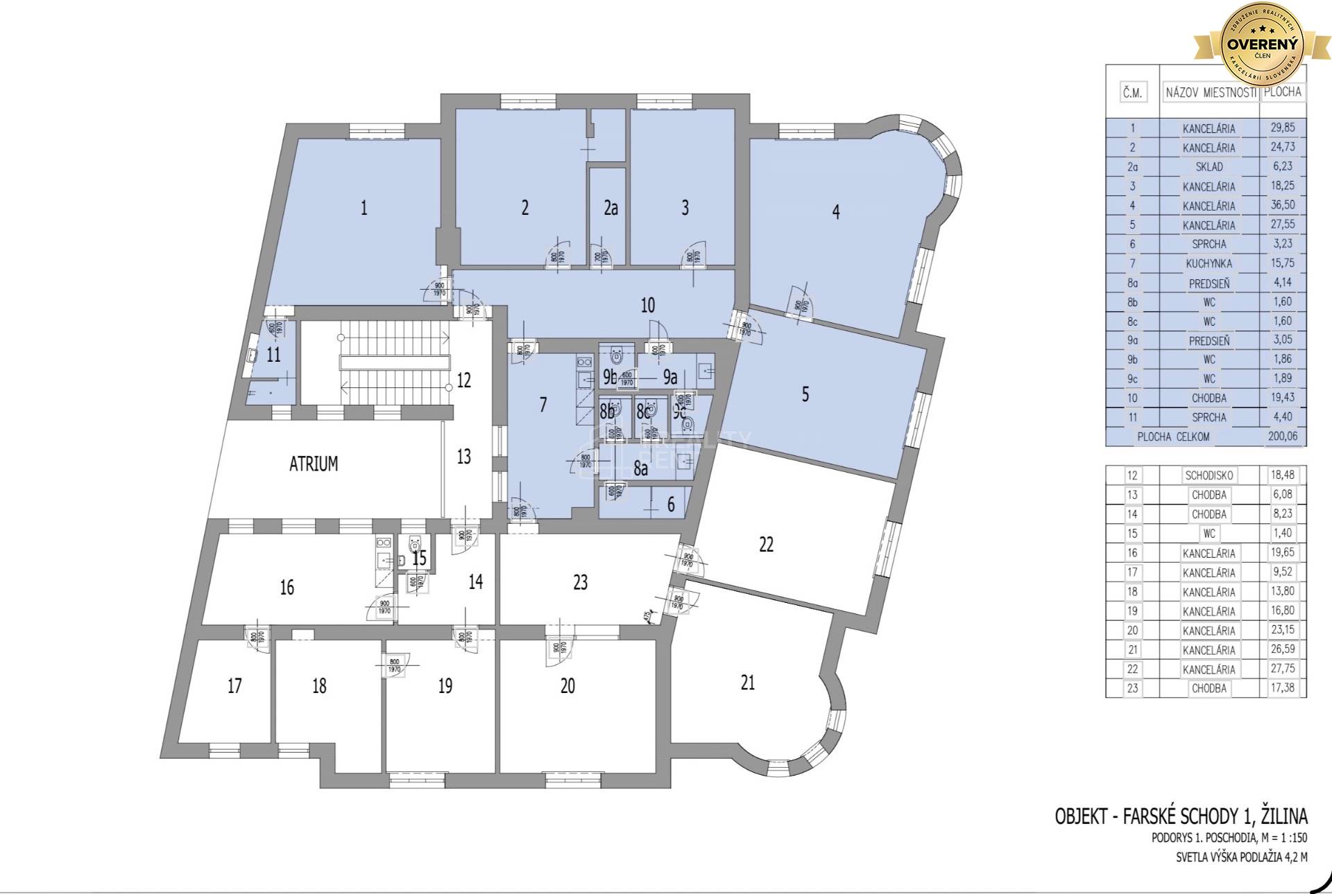 Charming Historic Office Spaces in Žilina City Center