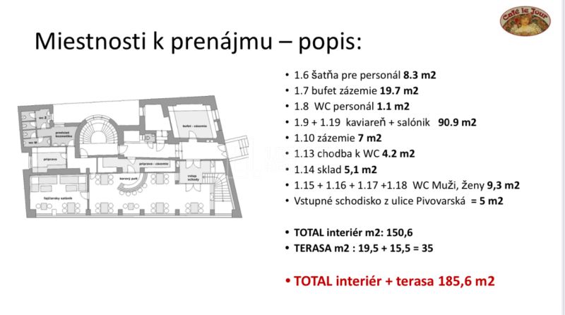 One bedroom apartment, Pivovarská, Rent, Žilina, Slovakia